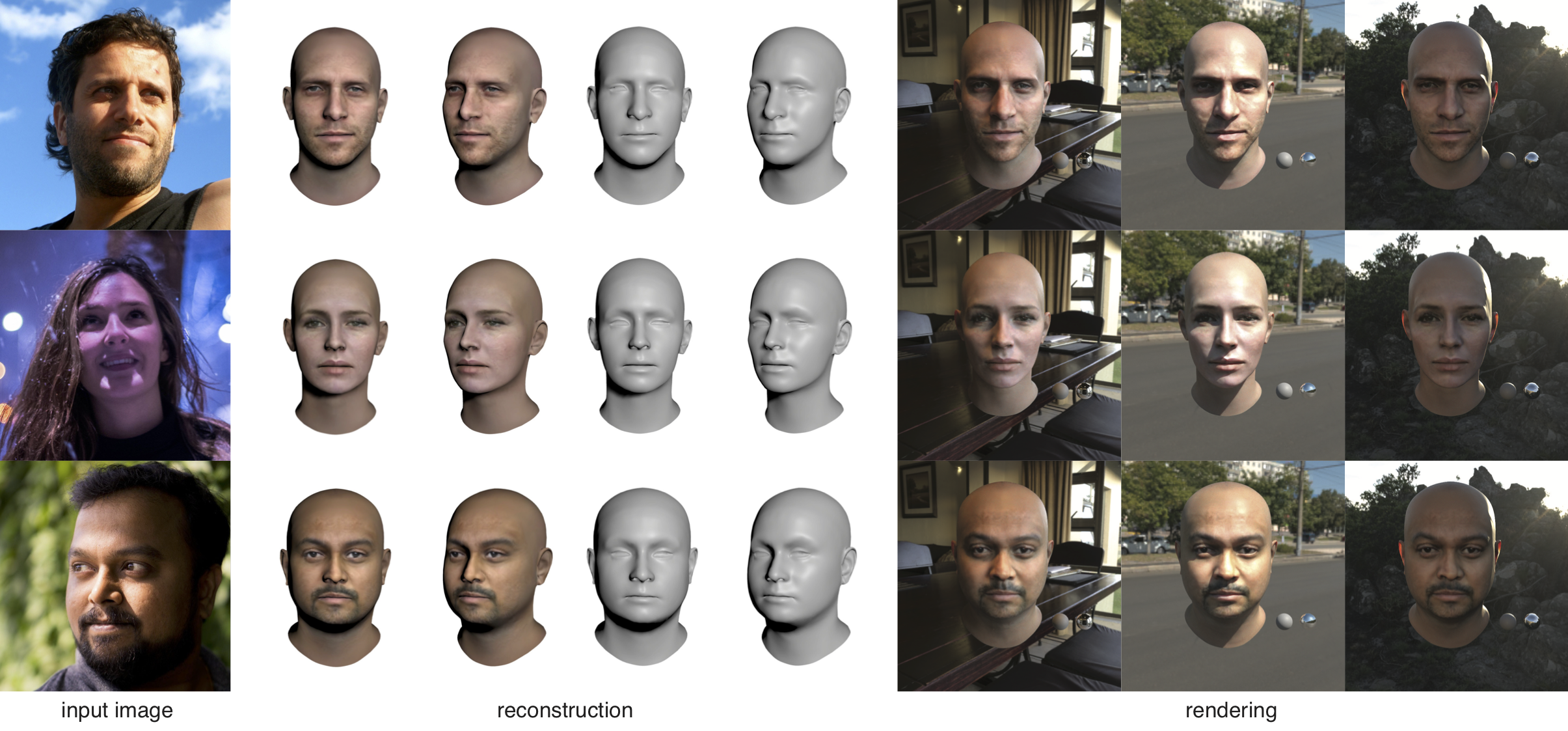 Normalized_3D_Avatar_Synthesis Image